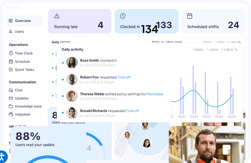connectteam dashboard image
