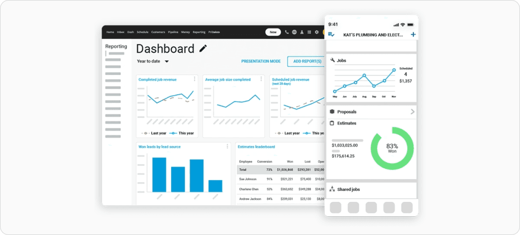How field service business dashboard and mobile app work together to track jobs, revenue, estimates, and performance metrics with real-time reporting and mobile access.