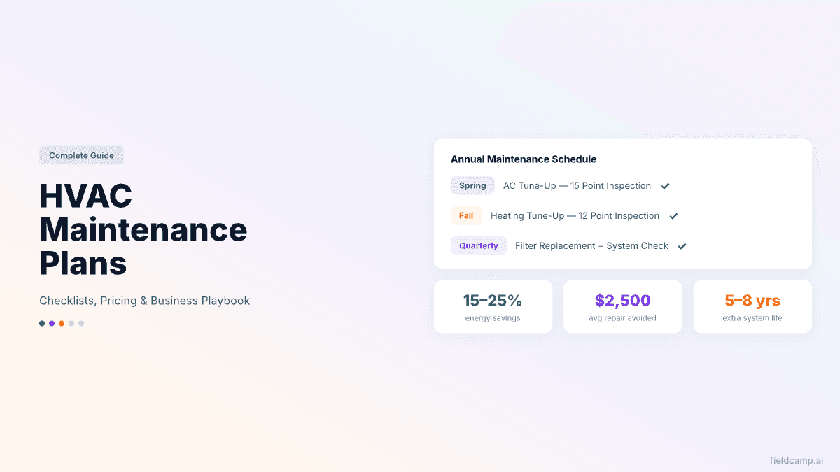 Feature image showing HVAC maintenance plan overview with annual maintenance schedule card displaying spring AC tune-up, fall heating tune-up, and quarterly filter replacement checkmarks, alongside key stats: 15-25% energy savings, $2,500 average repair avoided, and 5-8 years extra system life.