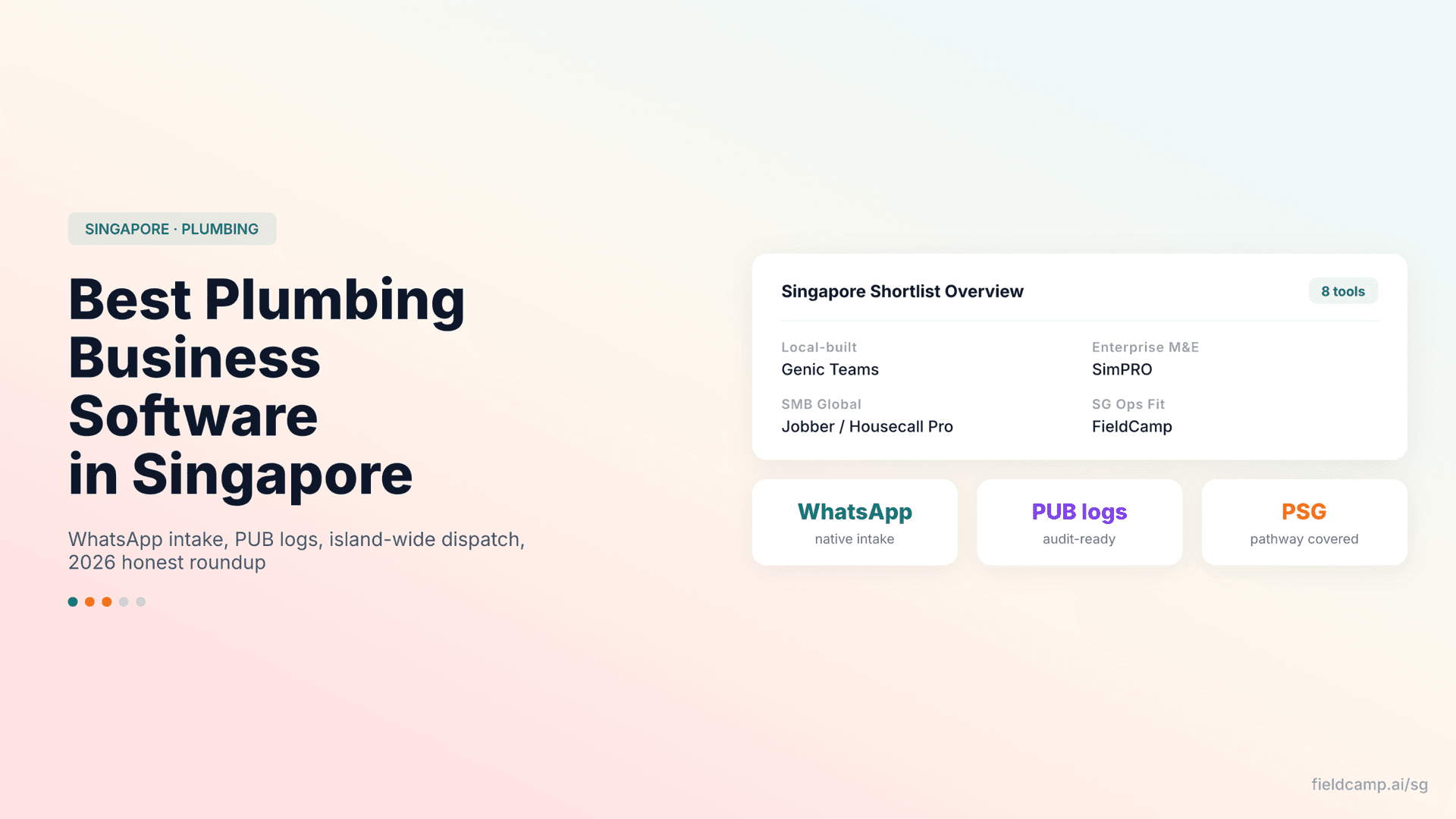 Best Plumbing Business Software in Singapore 2026 feature image showing a software comparison snapshot with FieldCamp as the top pick for WhatsApp-first emergency dispatch, Genic Teams as the local SG-built option, and Jobber as the global SMB standard — 8 platforms compared across PUB compliance, PSG eligibility, and island-wide routing fit.