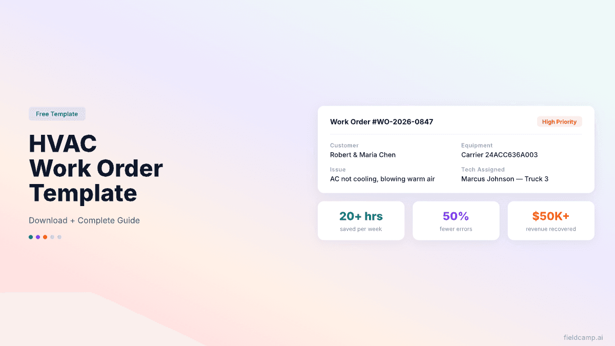 Feature Image of Field Service HVAC Work Order Template
