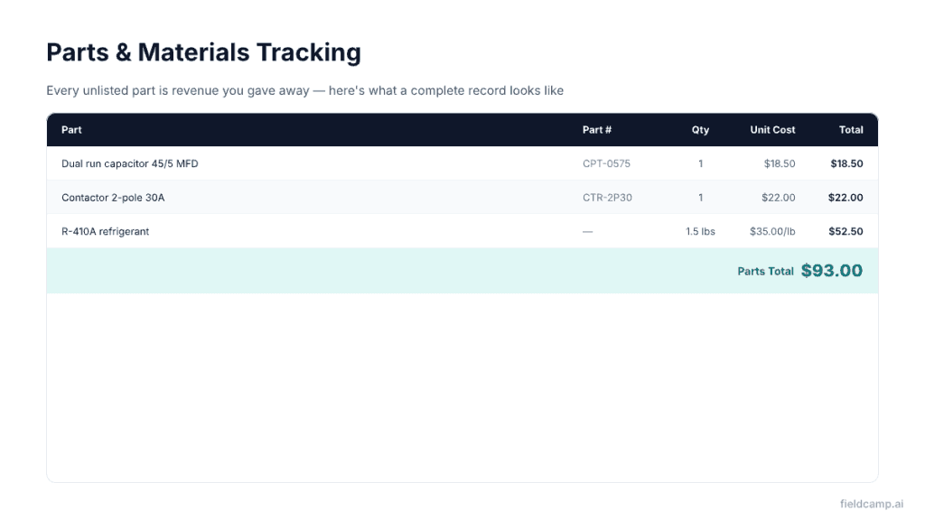 HVAC work order parts and materials tracking example — complete parts list with part numbers, quantity, and cost