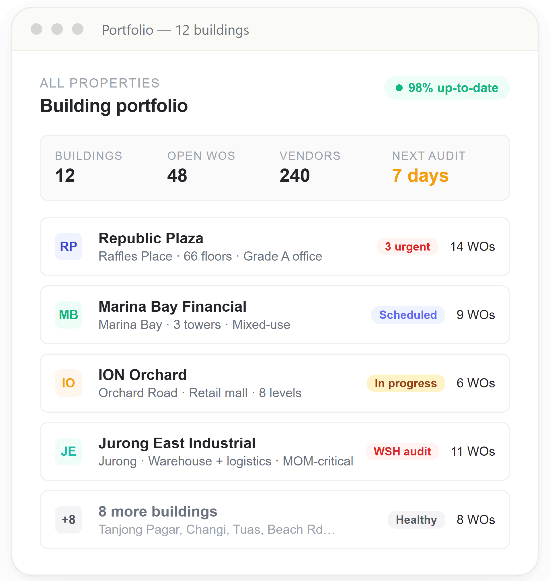 AI Dispatcher across the portfolio