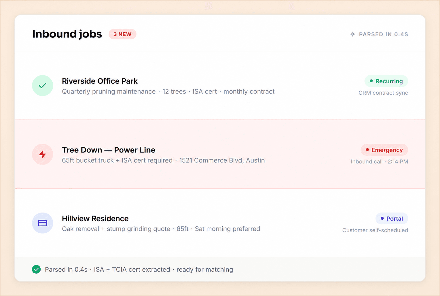 Inbound jobs — FieldCamp