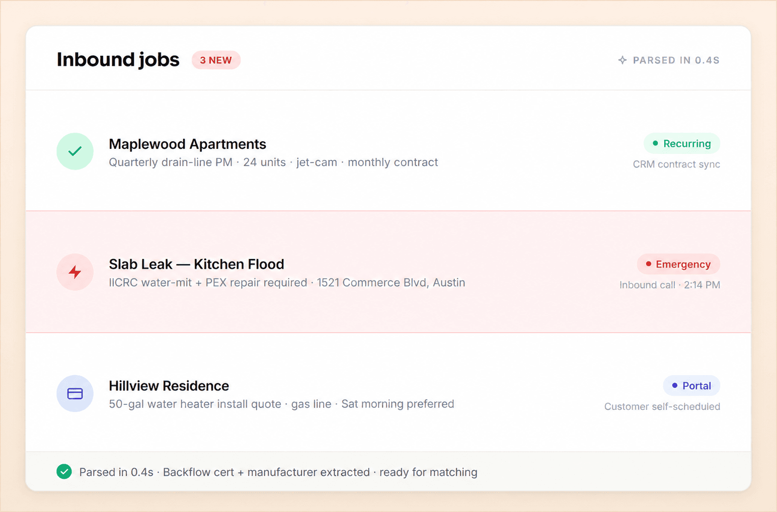 Inbound calls — FieldCamp