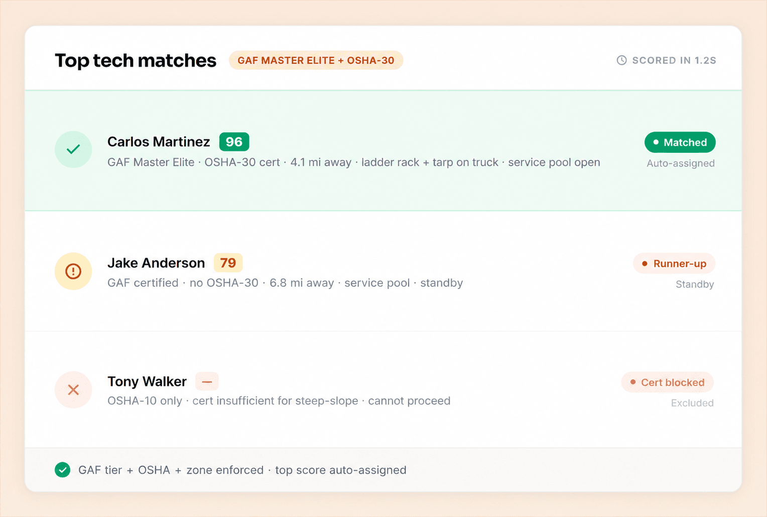AI Match — candidate crews