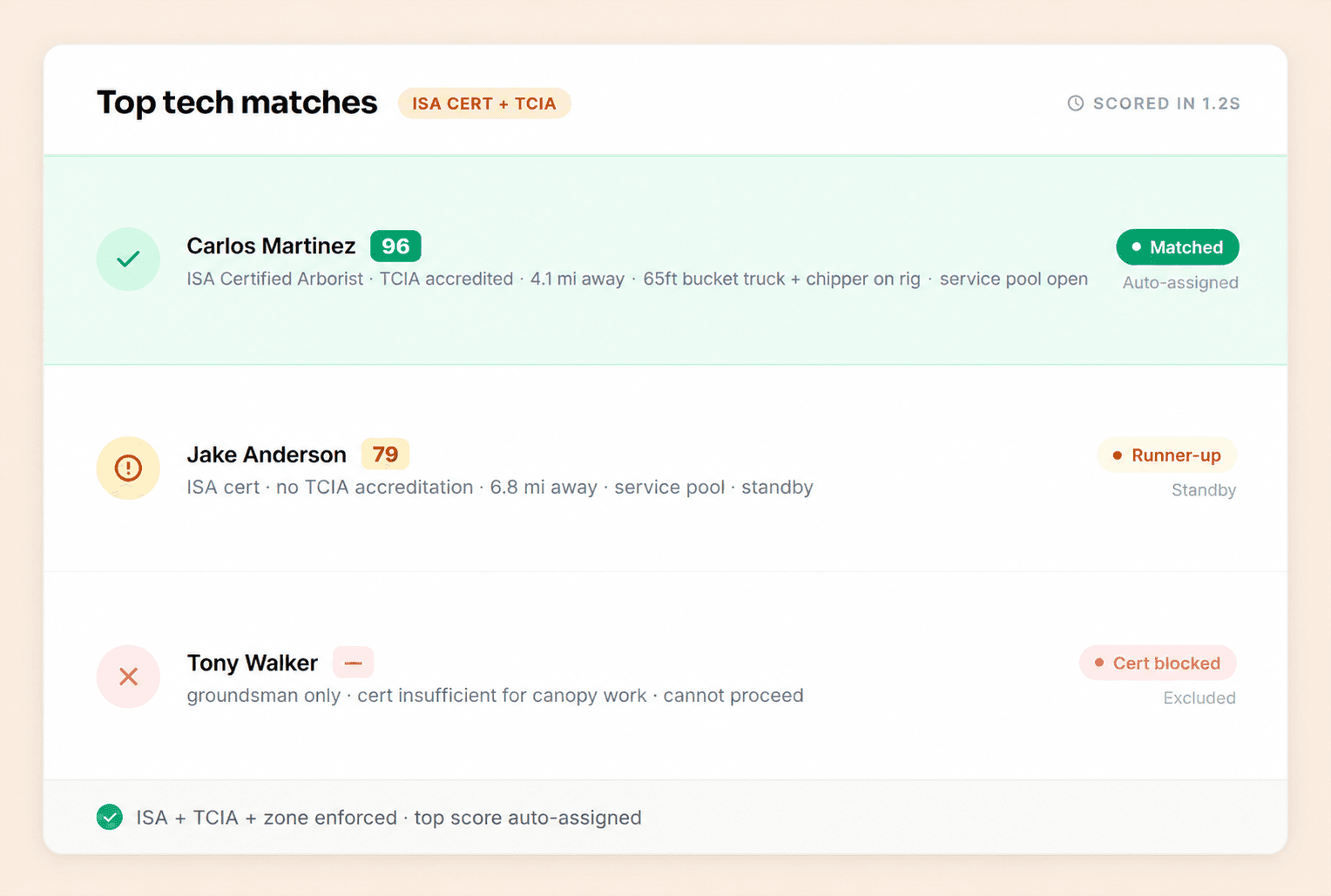 AI Match — candidate crews
