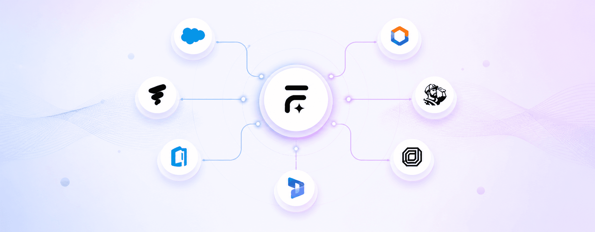 FieldCamp AI Dispatcher connects to ServiceTitan, Jobber, HouseCall Pro, Salesforce, MS Dynamics, Service Fusion, and more