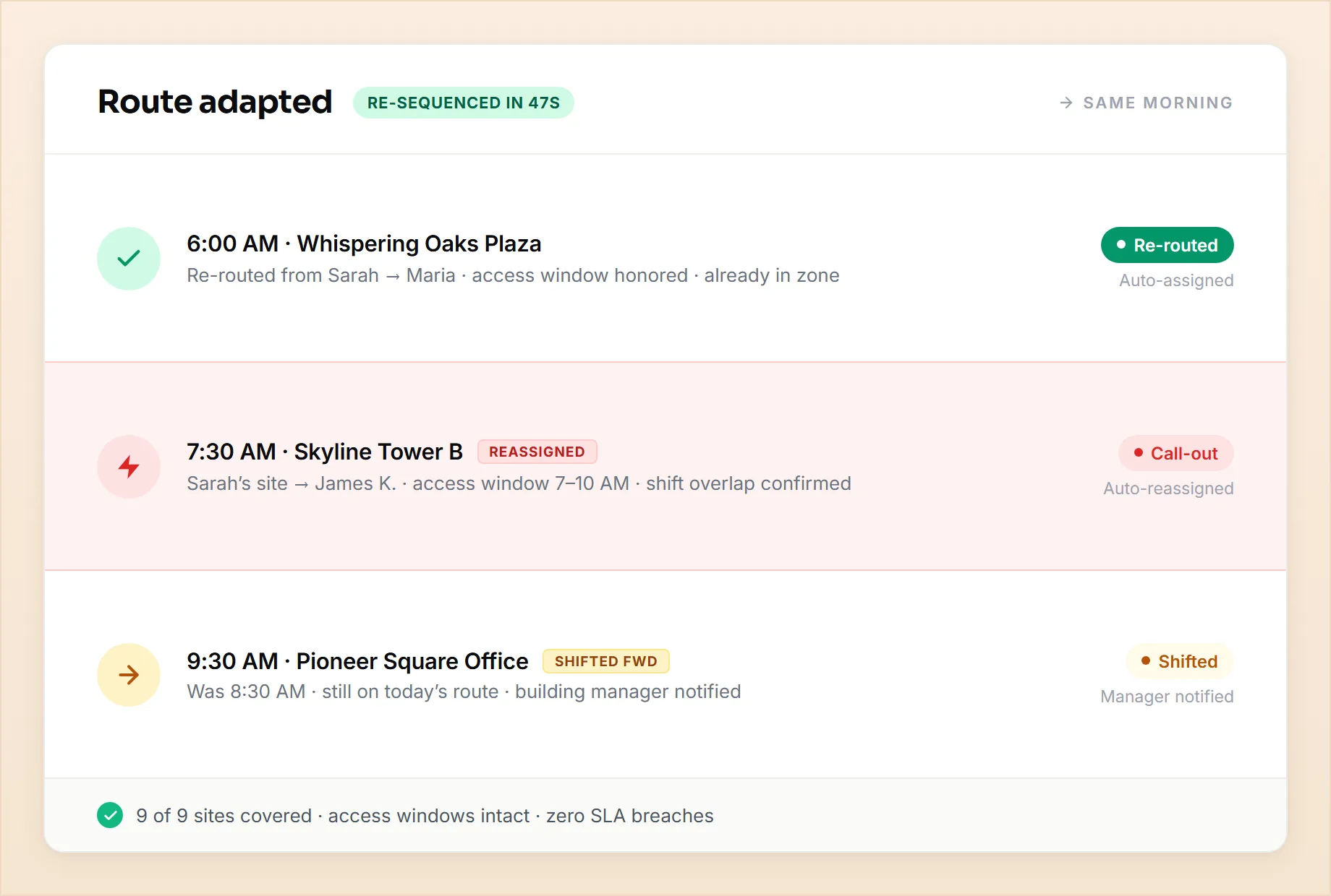 Dispatch recovery — live replan