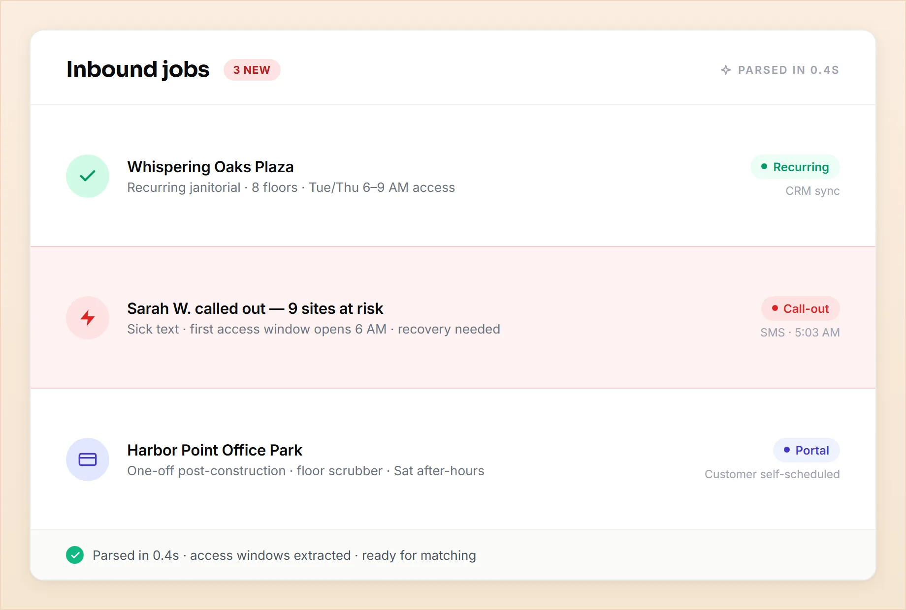 Inbound sites — FieldCamp