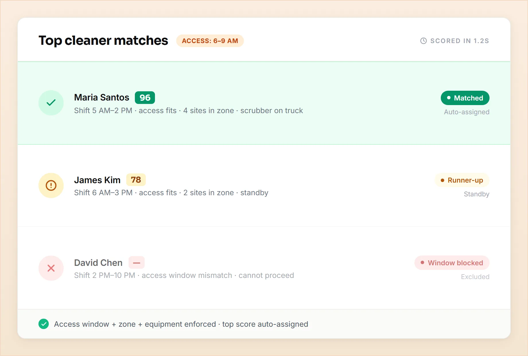 AI Match — candidate cleaners