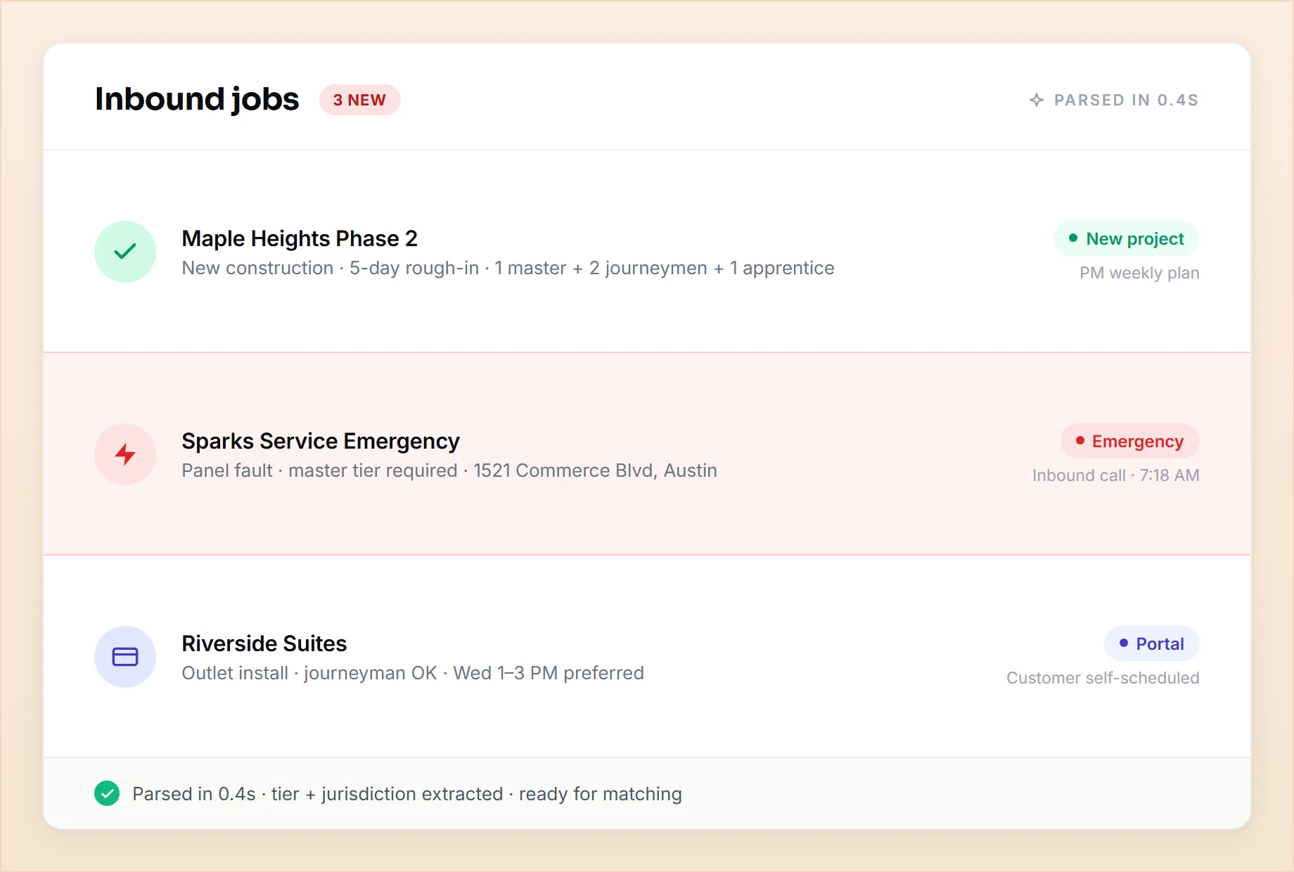 Inbound electrical jobs — FieldCamp