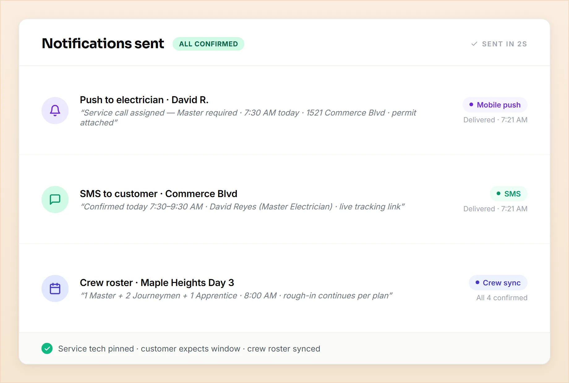 Electrician app and customer notifications