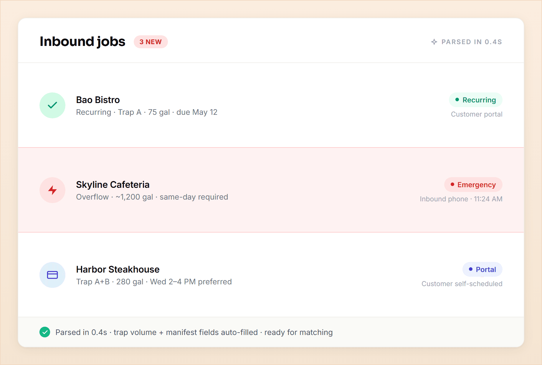 Inbound jobs — FieldCamp
