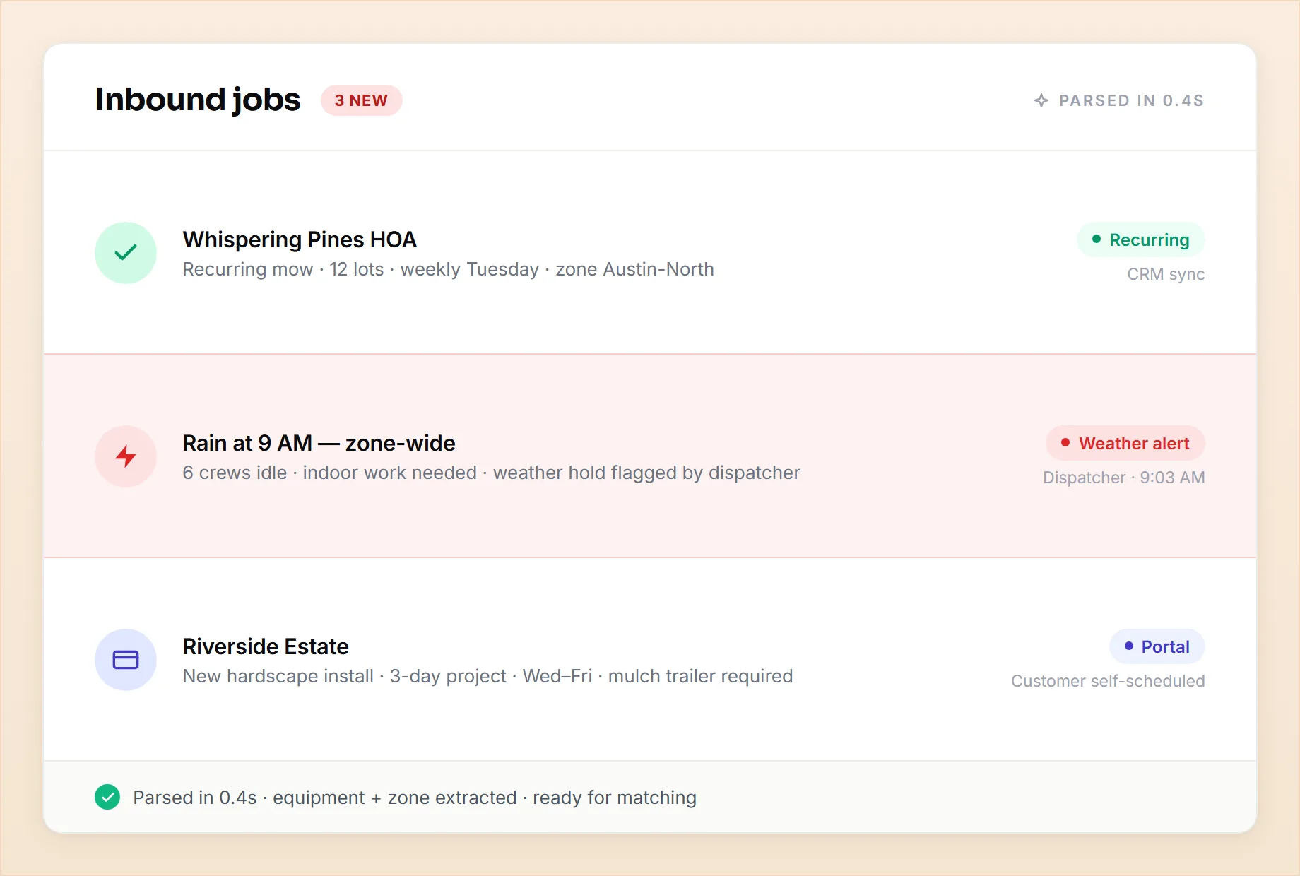 Inbound landscaping jobs — FieldCamp