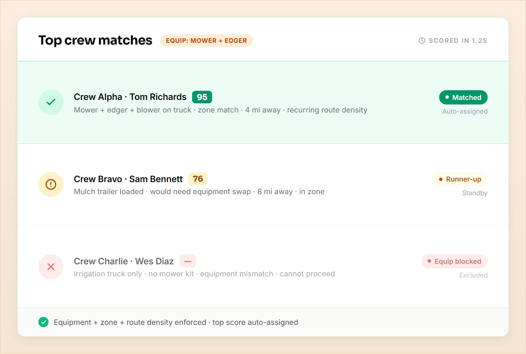 AI Match — landscaping crews