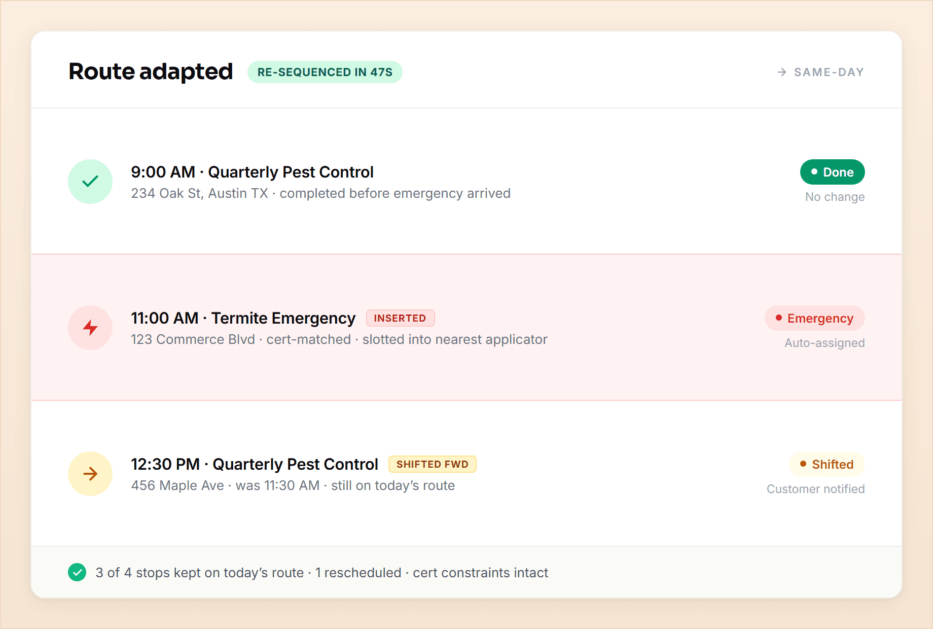 Emergency replan — pest control