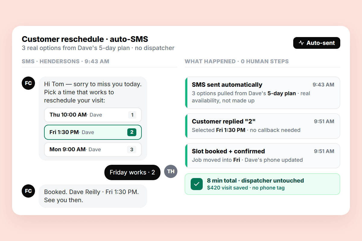 Customer-facing reschedule, no human in the middle