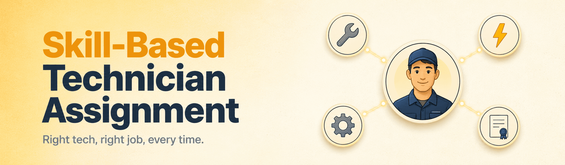 Skill Based Technician Assignment: The 3-Rule AI System
