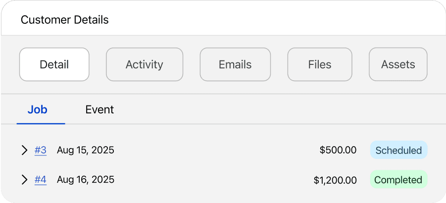 usecase-ctm-comp-mng