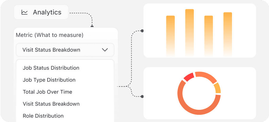 usecase-reltim-perfm