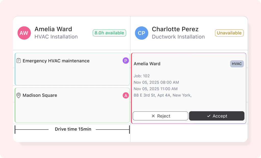 AI dispatch system assigning HVAC job to technician based on availability, skills, and route optimization with job details and drive time