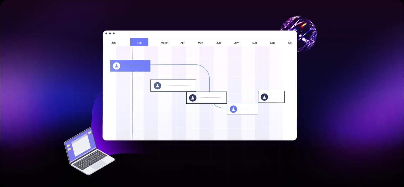 Best work order scheduling software