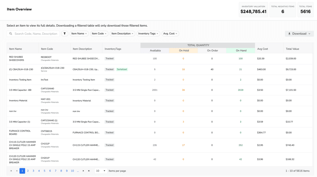 ServiceTitan inventory management interface displaying item availability, quantities on hand, order status, valuation, and warehouse tracking.