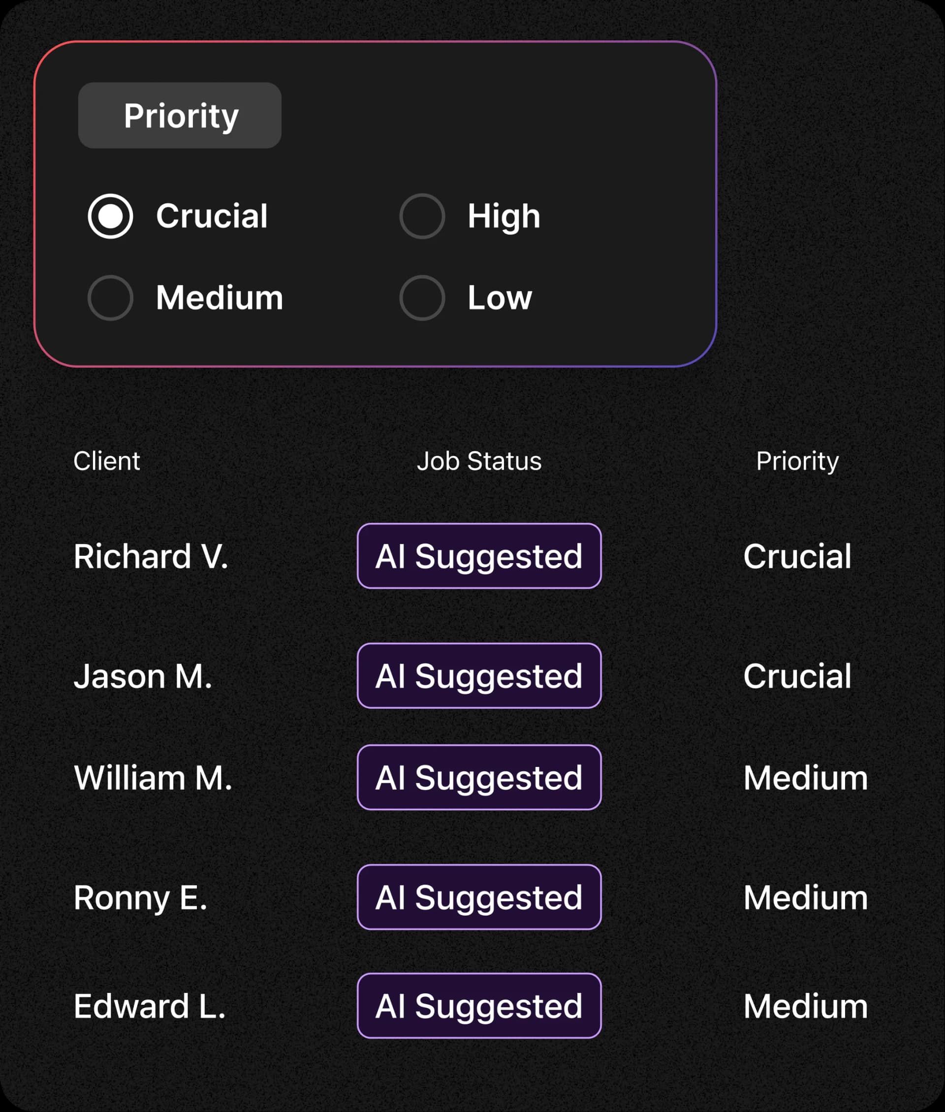 picture of FieldCamp's AI dispatching system handling emergenices