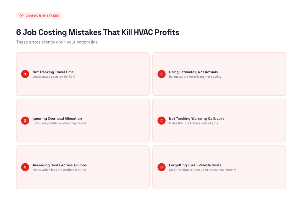 6 common HVAC job costing mistakes that reduce profit — including not tracking travel time, ignoring overhead allocation, and skipping warranty callbacks