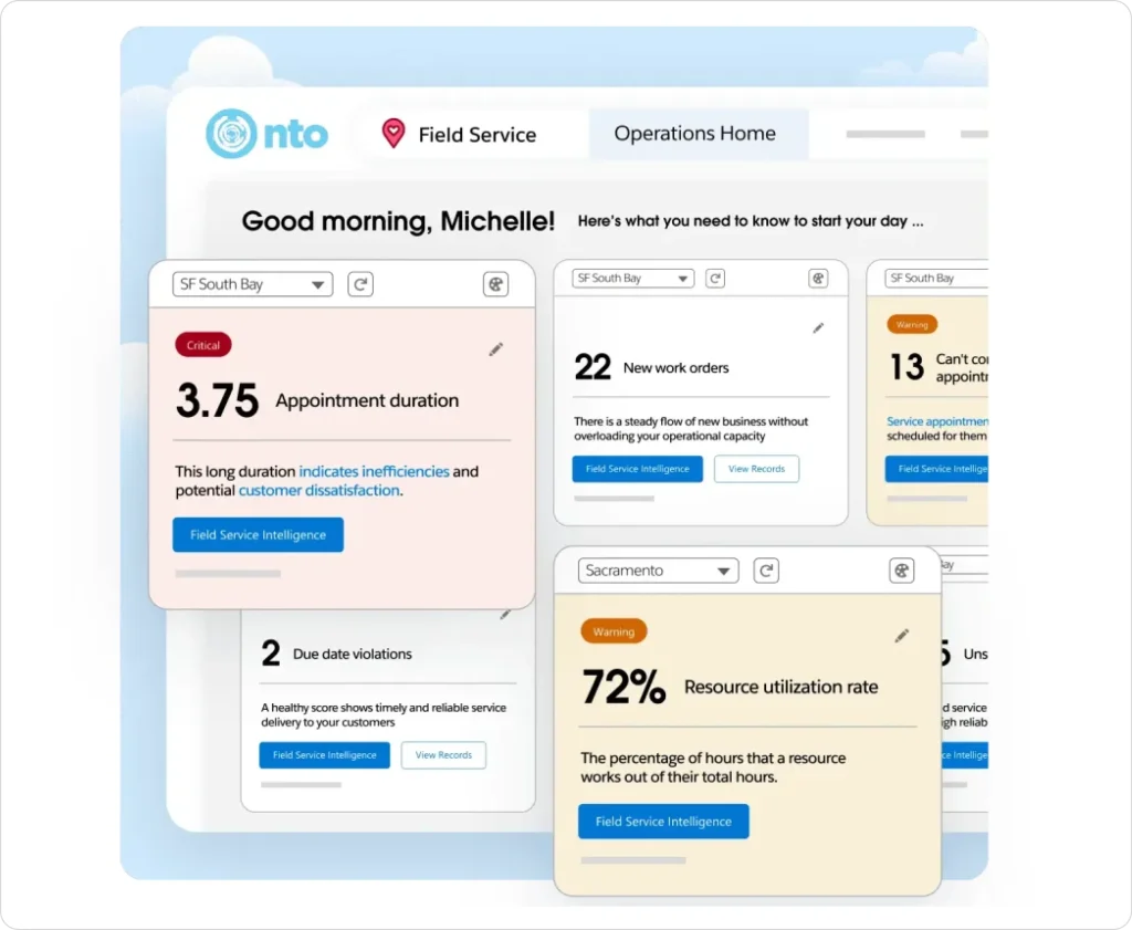 Field service dashboard showing appointment duration, job count, resource utilization, and alerts for operational insights