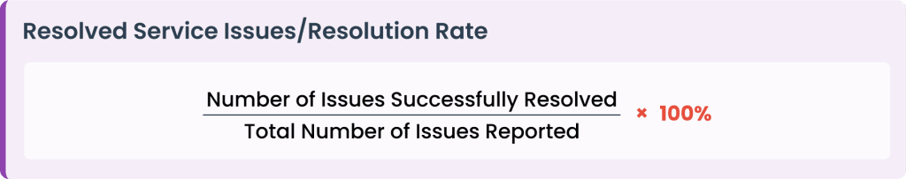 resolution-rate