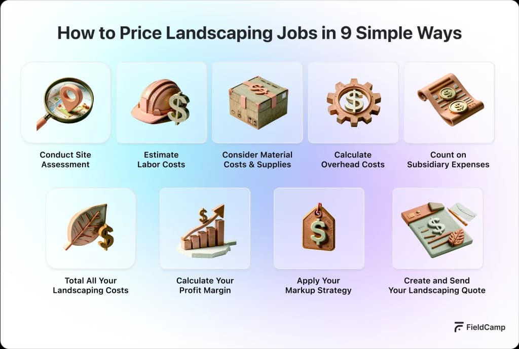 How to Price Landscaping Jobs in 9 Simple Ways