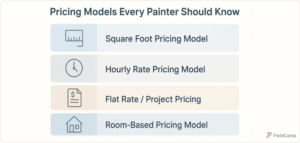 pricing-models-every-painter-should-know