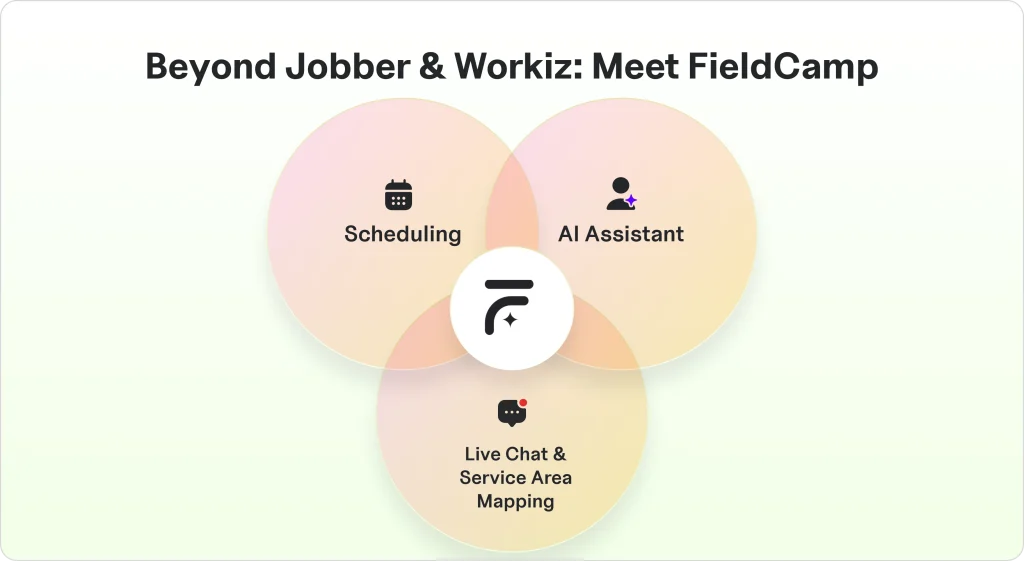 beyond-jobber-and-workiz-meet-fieldcamp