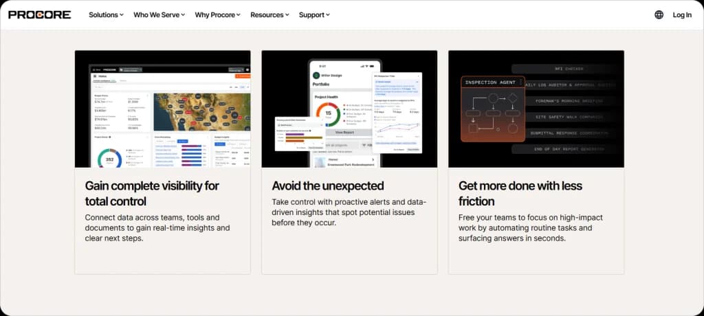 This image showcases Procore’s construction management platform, including dashboards for real-time project visibility, proactive alerts that help avoid issues, and workflow automation tools that reduce task friction. These features support better decision-making and improved team efficiency.