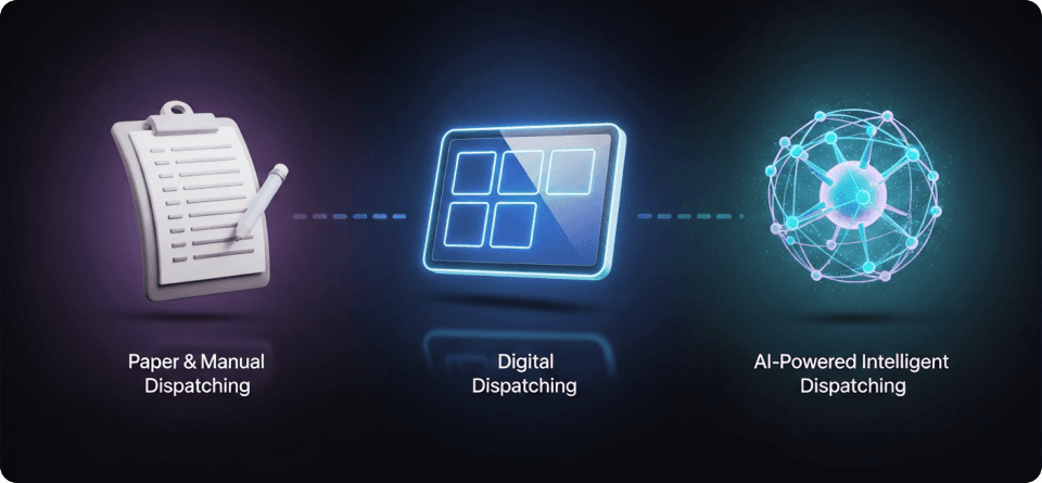 The Evolution of Dispatching_ From Paper Schedules to AI-Powered Intelligence