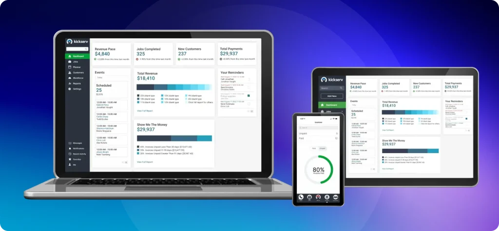 Kickserv field service software dashboard displayed on laptop, tablet, and mobile, showing revenue, jobs completed, reminders, and invoicing stats.