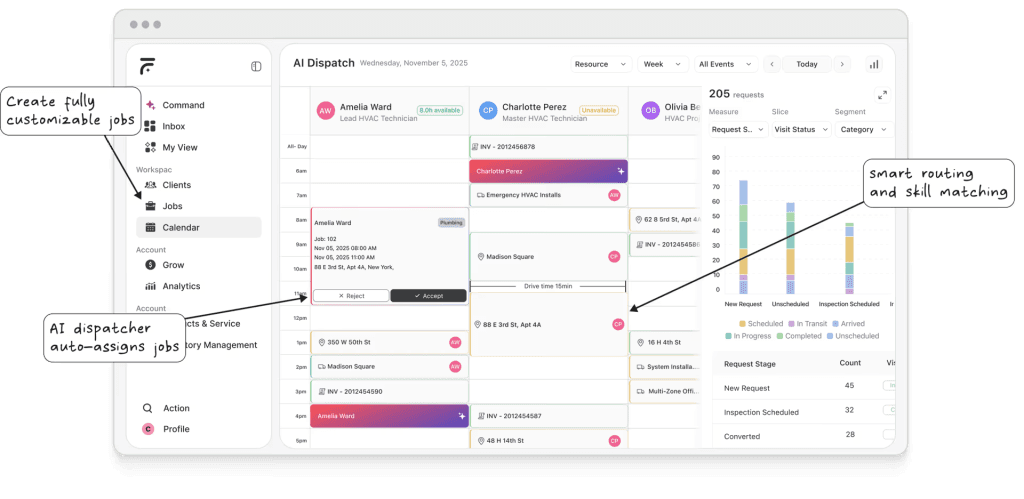 How AI dispatch scheduling works with a technician calendar, automatic job assignment, smart routing, and skill matching for HVAC service teams.