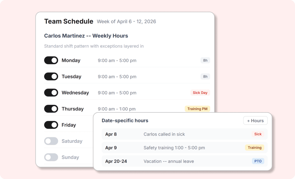 FieldCamp AI Dispatcher team day view showing three technicians — Amelia Ward (HVAC Installation, 8.0h available), Susan (HVAC Repair, 7.0h available), and Jack M. (HVAC Repair) — with multiple jobs scheduled across the day including Orin Williams, Dan Parkour, Laura Kinney, City Hospital, Carlos Storm, and Peter Jackson