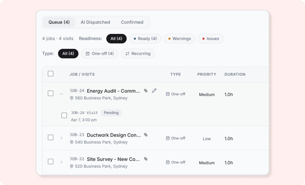 FieldCamp AI Dispatcher job queue showing 4 unassigned one-off jobs all with Ready status. JOB-24 Energy Audit at 560 Business Park, Sydney (Medium, 1.0h) is expanded to show a pending visit scheduled for Apr 7 at 3:00 pm. JOB-23 Ductwork Design Consultation at 540 Business Park (Low, 1.0h) and JOB-22 Site Survey at 520 Business Park (Medium, 1.0h) are also listed.