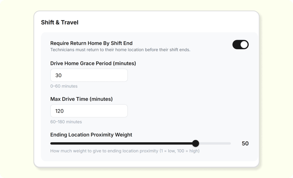 FieldCamp AI Dispatcher team schedule for Carlos Martinez showing the week of April 6–12, 2026. Standard shift is 9:00 am–5:00 pm Monday through Friday with Saturday and Sunday off. Date-specific exceptions include a sick day on Apr 8, safety training 1:00–5:00 pm on Apr 9, and annual leave PTO from Apr 20–24.