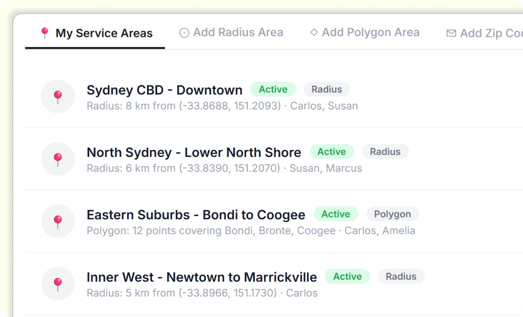 FieldCamp AI Dispatcher My Service Areas panel showing four active zones: Sydney CBD Downtown (8 km radius, assigned to Carlos and Susan), North Sydney Lower North Shore (6 km radius, assigned to Susan and Marcus), Eastern Suburbs Bondi to Coogee (12-point polygon covering Bondi, Bronte, and Coogee, assigned to Carlos and Amelia), and Inner West Newtown to Marrickville (5 km radius, assigned to Carlos).