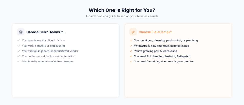 Genic Teams vs FieldCamp decision guide — which FSM software is right for your Singapore service business