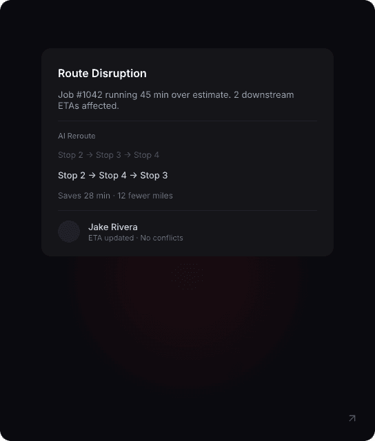 FP Dynamic Rerouting