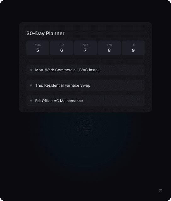 FP Multi Day Planning