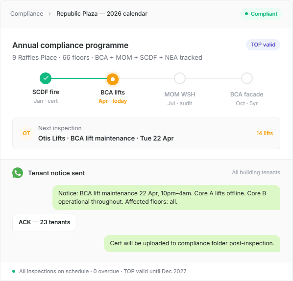 pest control programme
