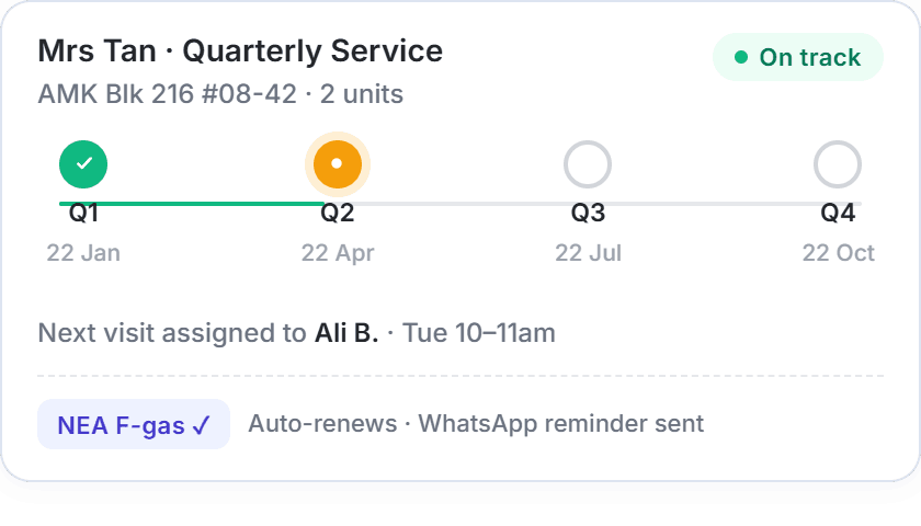 Quarterly aircon service contract timeline