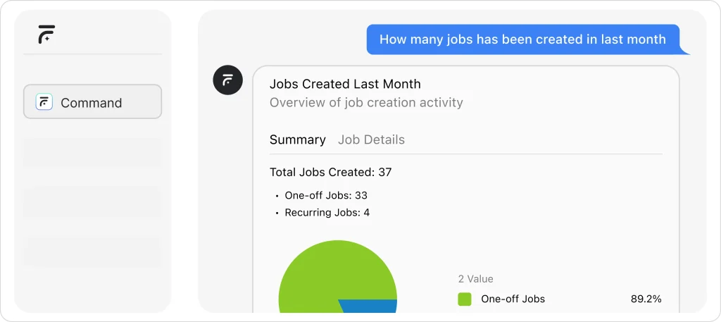The AI Command Center A New Way to Run Operations 1024x457