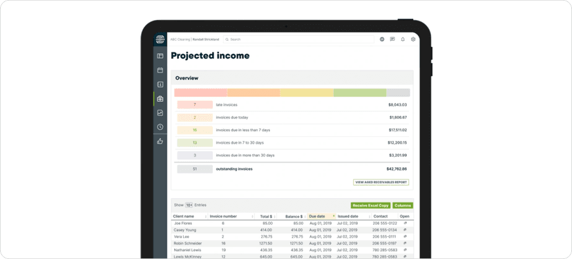 Jobber Chart Jobber Review 2026: Pricing, Pros & Cons | FieldCamp